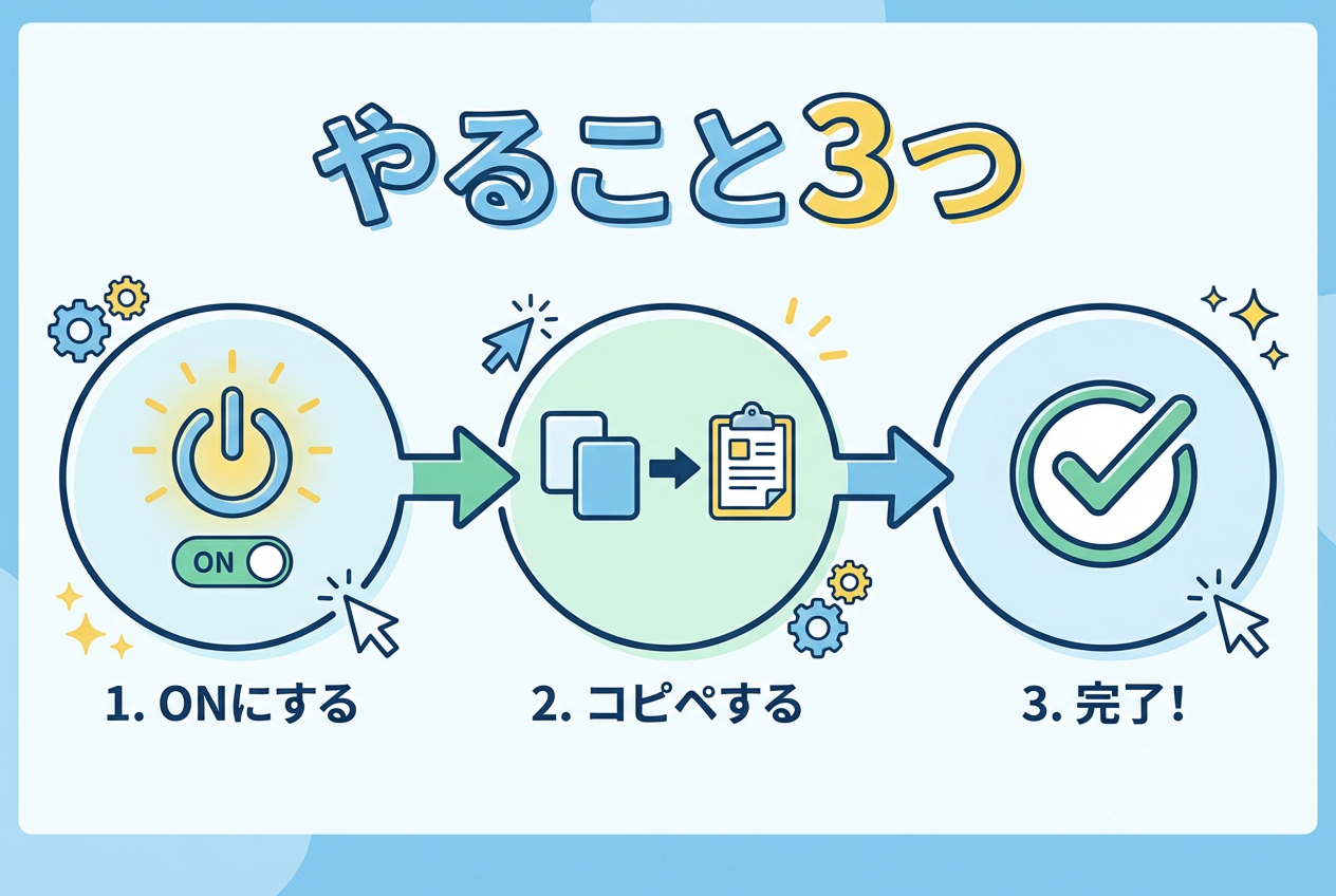 3ステップで完了