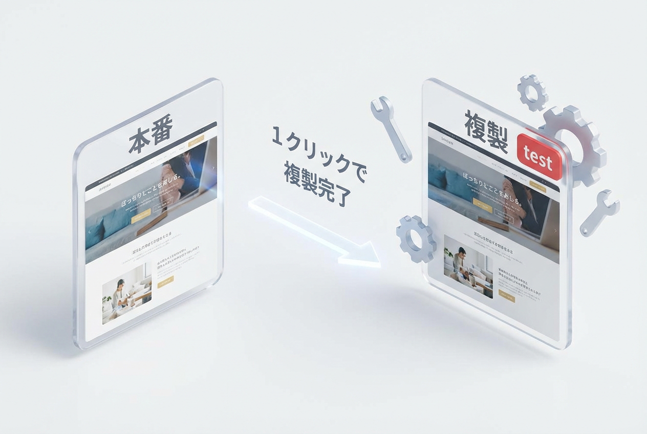 テーマ複製の操作画面